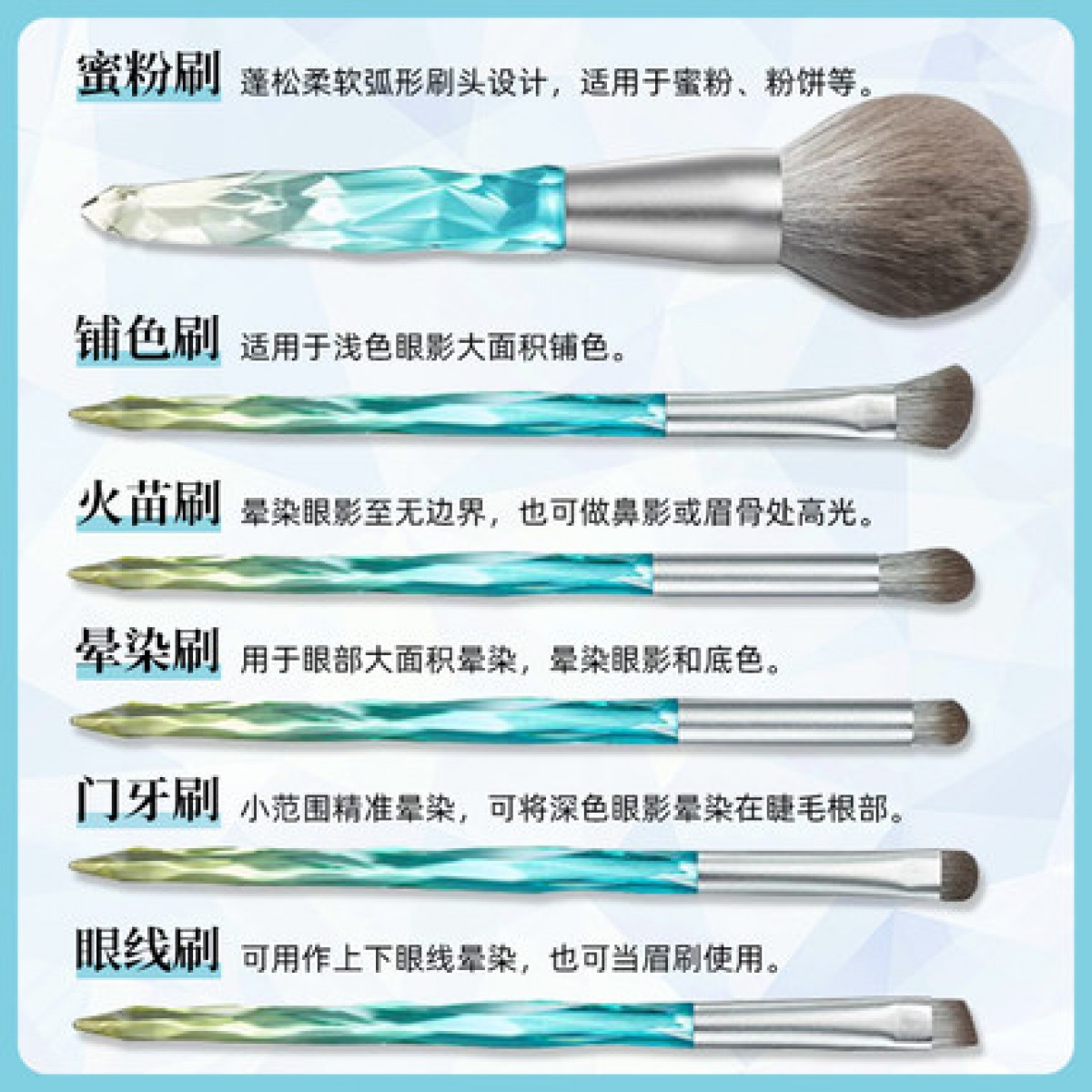 CHANOVI初学者化妆刷套装散粉眼影刷超柔软工具全套